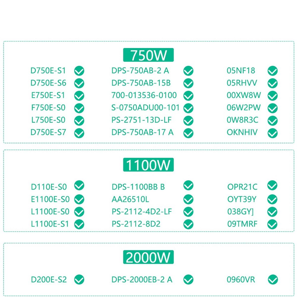 2400W Server Psu Breakout Board - 新しい工場製~12ポート PCIe 6ピン コネクタ ブレークアウトボード 同期機能付き